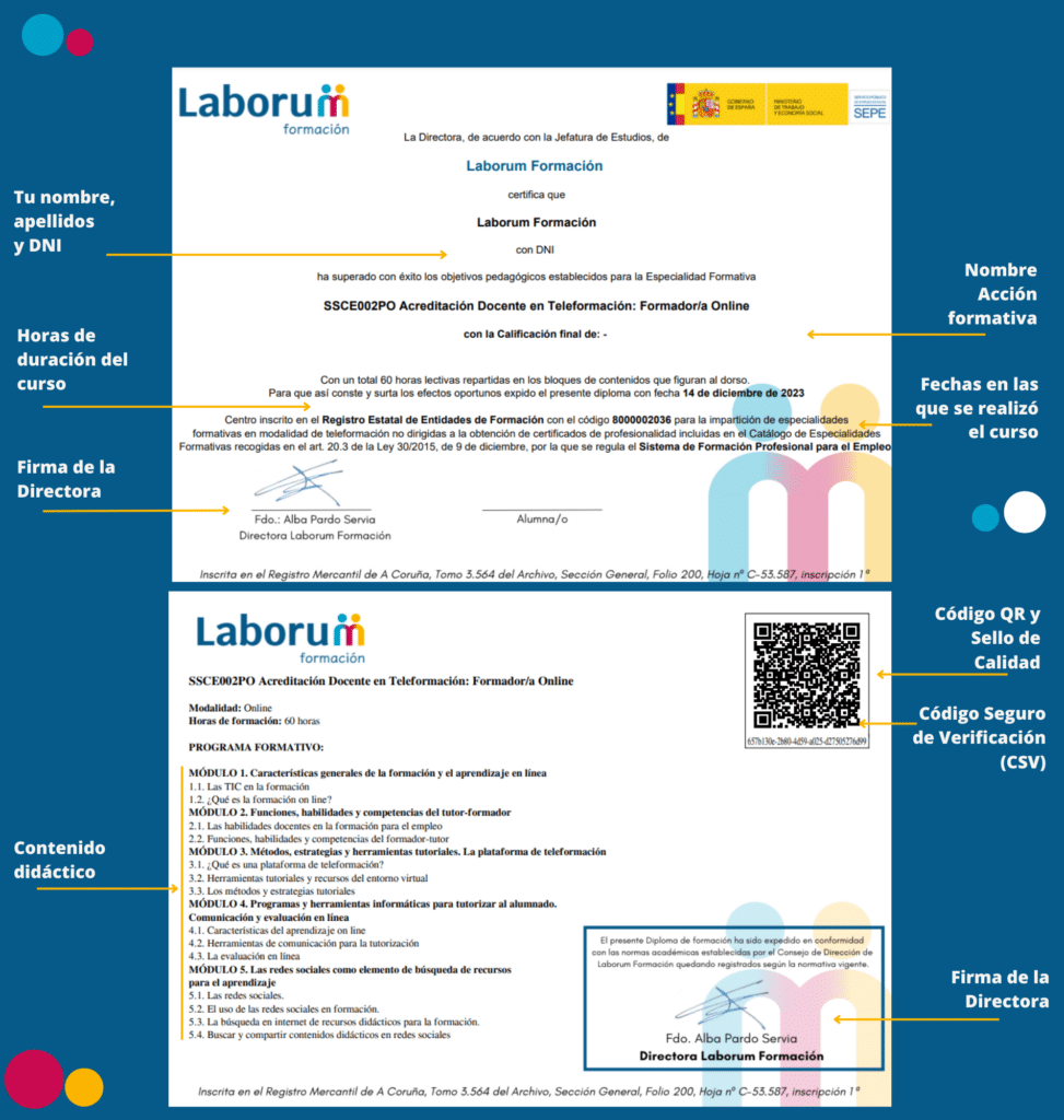 SSCE002PO Curso de Acreditación Docente para Teleformación: Formador/a On line