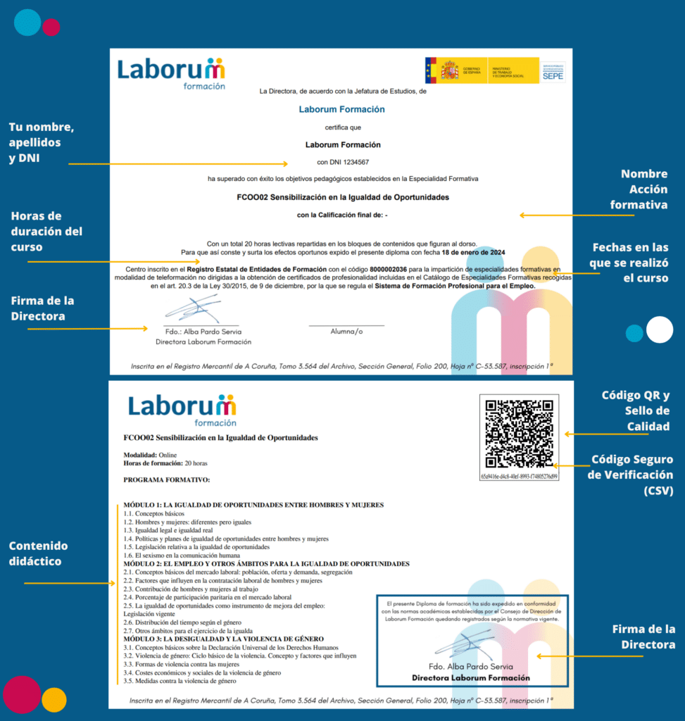 FCOO02 Curso de Sensibilización en la Igualdad de Oportunidades