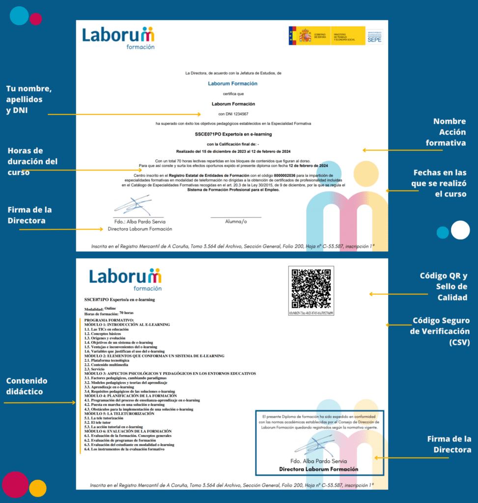 Diploma SSCE071PO Curso de Experto/a en e-Learning