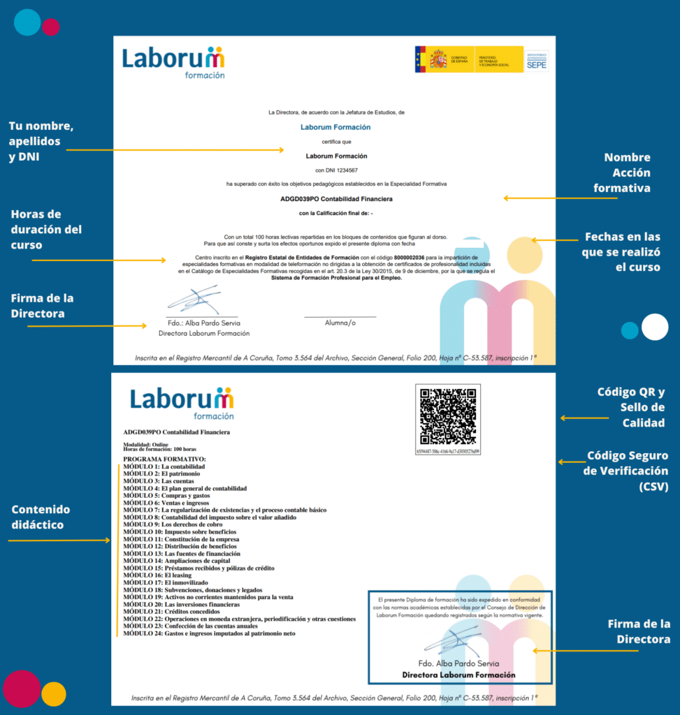 Curso de Contabilidad Financiera