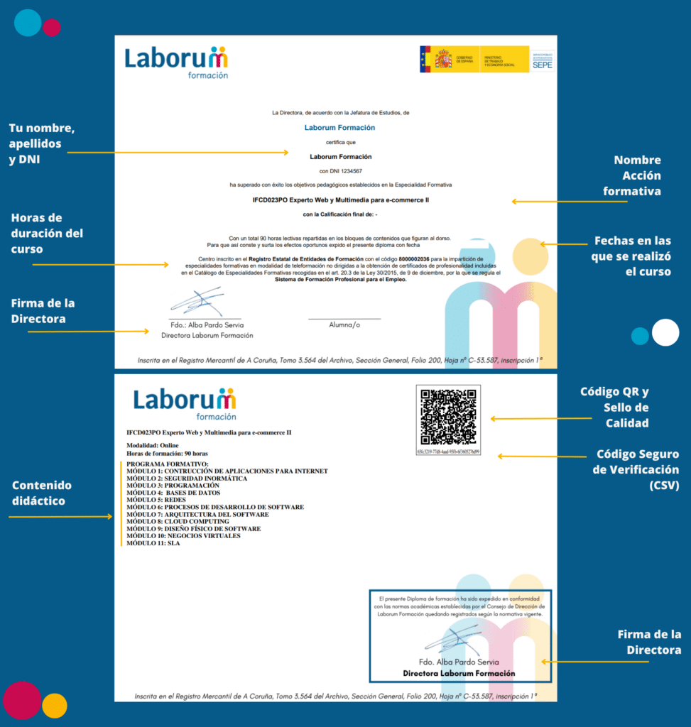 Curso de Experto/a Web y Multimedia para e-Commerce II