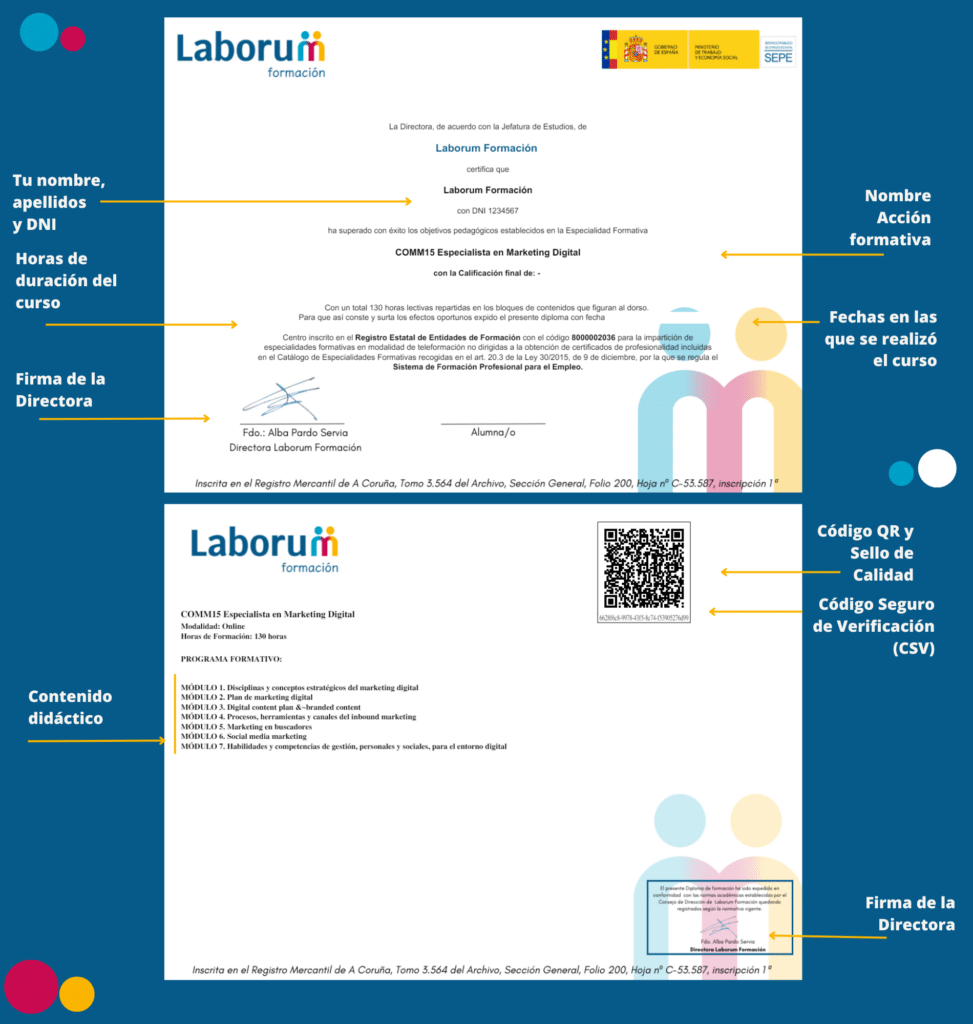 Curso de Especialista en Marketing Digital - COMM15