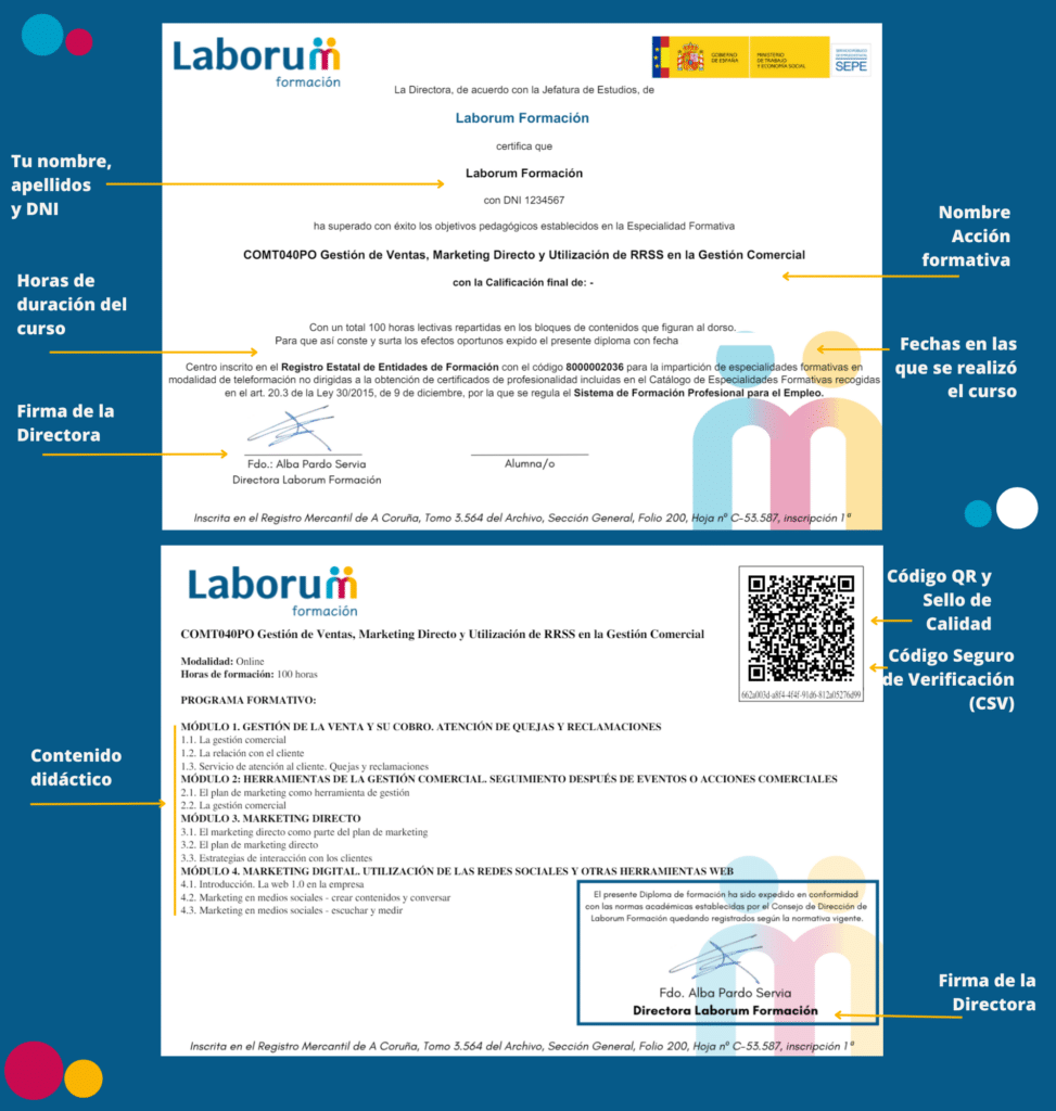 Curso de Gestión de Ventas, Marketing Directo y Utilización de RRSS en la Gestión Comercial - COMT040PO