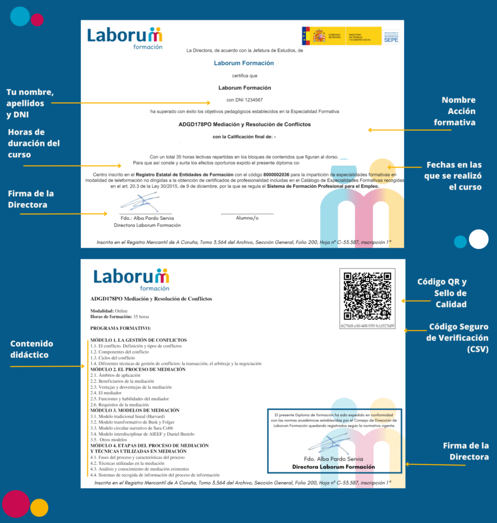 Curso de Mediación y Resolución de Conflictos - ADGD178PO