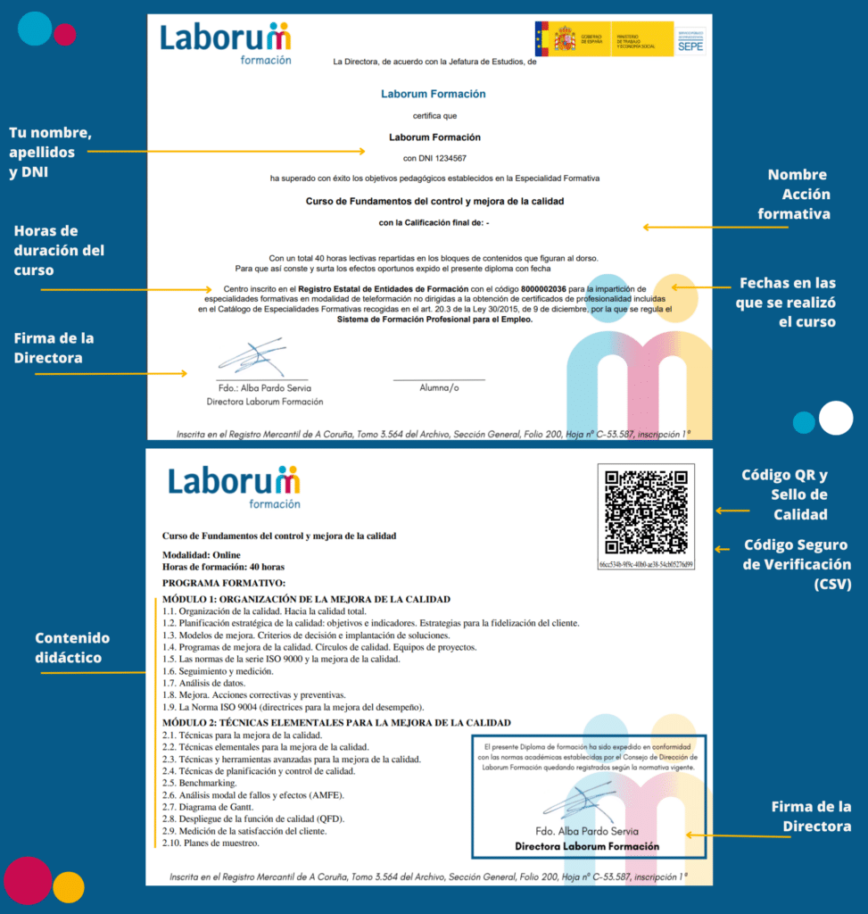 Curso de Fundamentos del control y mejora de la calidad